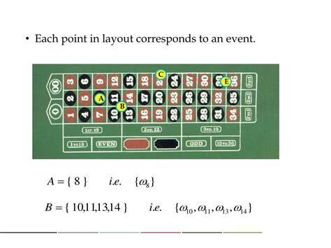 Image result for Independence Probability Formula