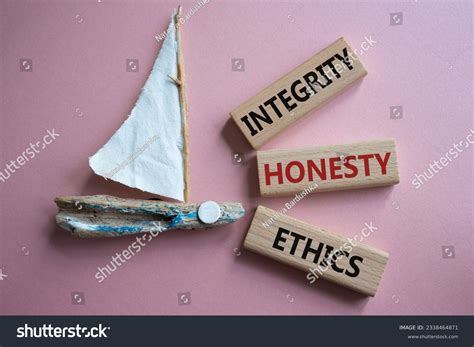 Integrity 的图像结果