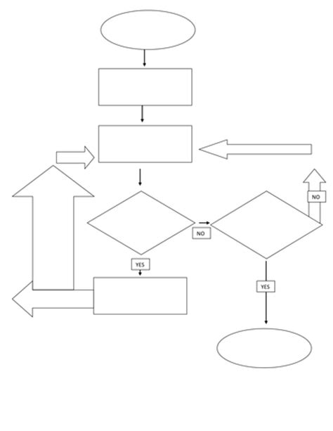 Scratch Coding Algorithms 的图像结果