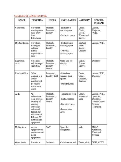 Image result for Space Logic Program Guide