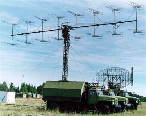 Радиолокационная станция П-18 | это... Что такое Радиолокационная ...