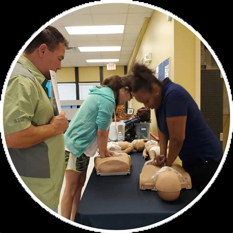 Image result for BLS CPR Training