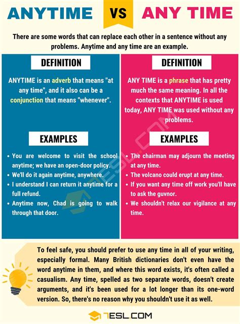 Anytime vs. Any Time: Understanding the Difference • 7ESL