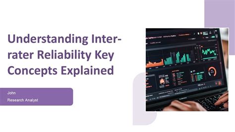 Inter-Rater Reliability Interpretation Sample 的图像结果