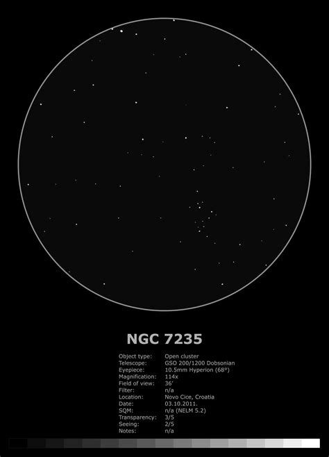 Zvjezdopisi | Otvoreni skupovi - Zvjezdopisi