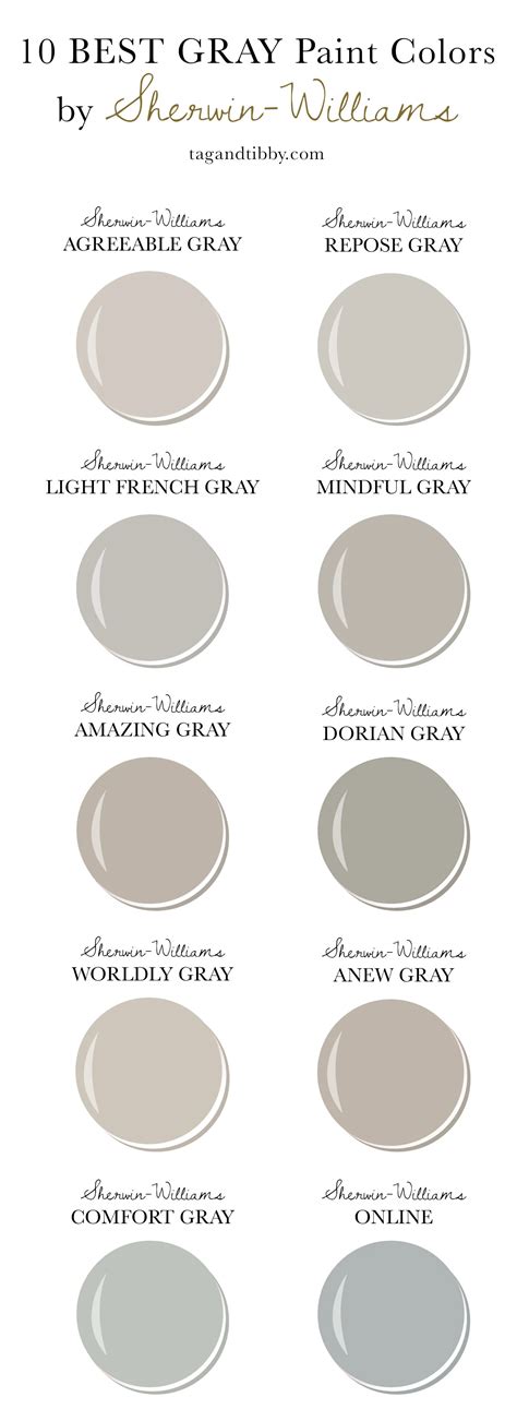 Best Sherwin Williams Deck Paint Colors - Sherwin Williams Porch Paint ...