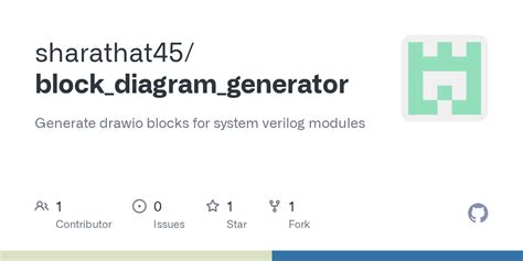 Algorithm Block Diagram Generator 的图像结果