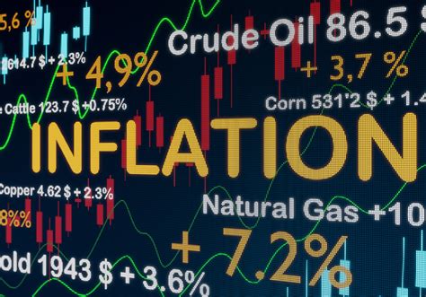 Image result for Commodity Quotes