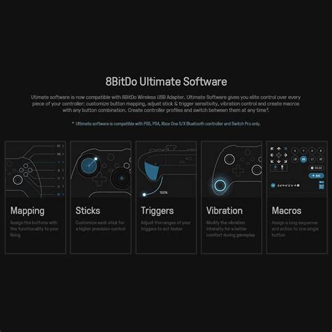 Image result for 8Bitdo Cable Connection