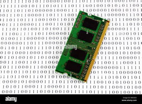 Image result for What Is Random Access Memory