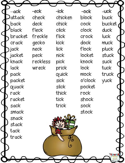 List Of Ck Words