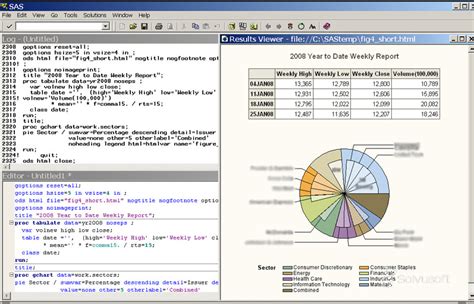 Image result for SAS Base Programming