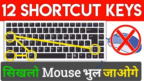 Image result for Advanced Computer Shortcut Keys