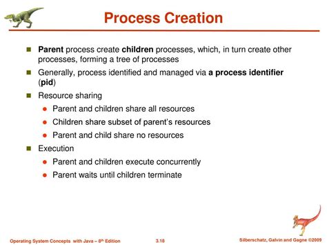 Process Tree Parent Process and Process 的图像结果