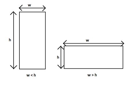 Fall Detection in OpenCV 的图像结果