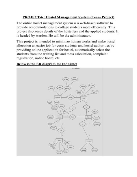 Image result for Hostel Management System Project in Java