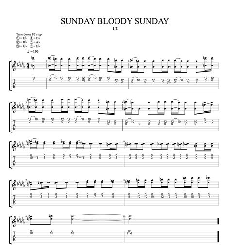 10 easy and fun guitar solos for beginners - Guitar Pro Blog - Arobas Music