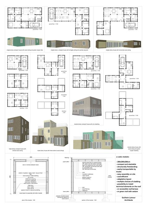 Image result for Plan Design