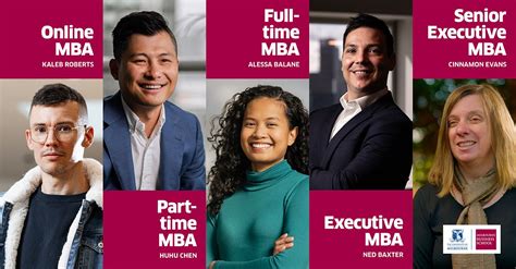 Image result for Minneapolis MBA Programs