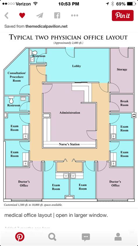 Discover 12 Primary health center and hospital floor plan ideas ...