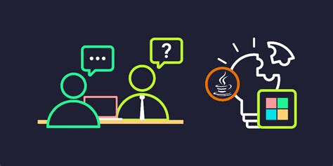 Image result for Microsoft Interview Coding Question