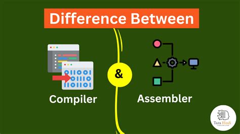 Image result for Assembly Compiler