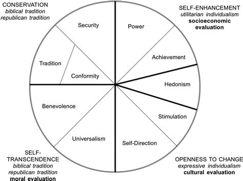 Moral 的图像结果
