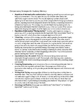 Image result for Compensatory Memory Strategies