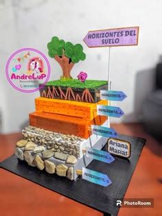 Image result for Computer Science Exhibition