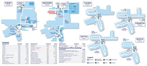 Med Maps | Hospital Wayfinding
