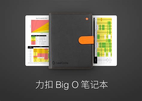 Image result for LeetCode Cap