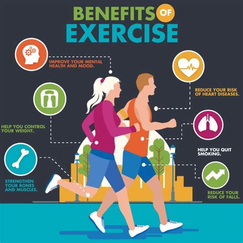 The Incredible 35 Benefits of Exercise, Transform Your Life Today
