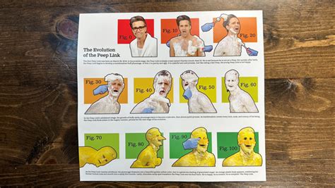 Image result for Peepcoding Com