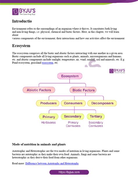 Class 10 Environment Notes 的图像结果