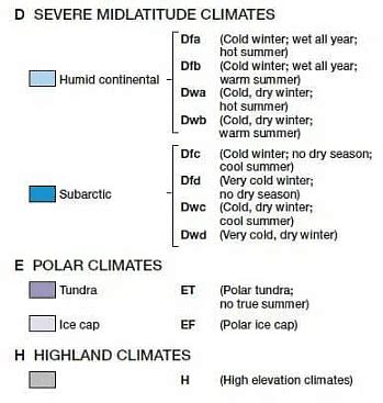 Koppen’s , Thornwaite’s and Trewar Tha’s Classification of World’s ...