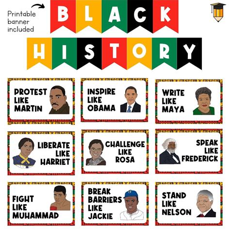 Black History Posters | Bulletin Board Display | Black History Decor ...