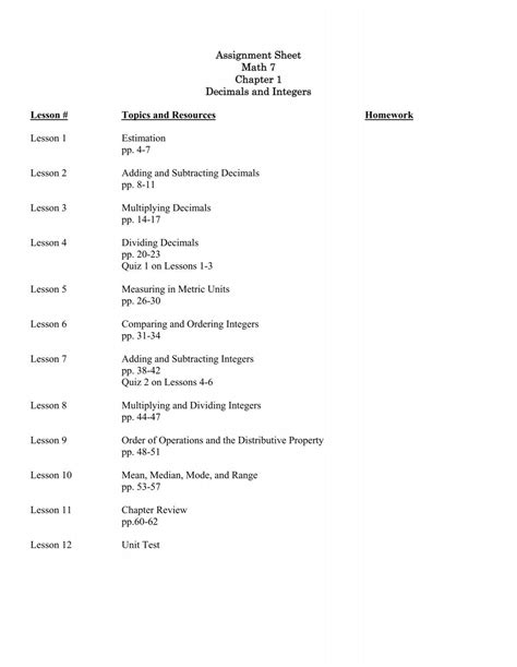 Image result for Assignment No. 7