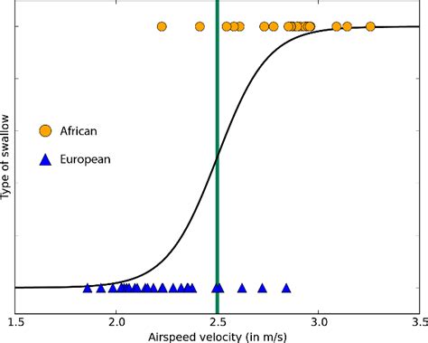 Image result for Microsoft Cheat Code Machine Learning