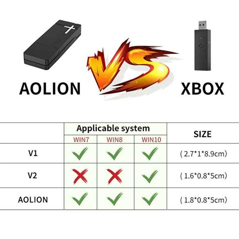 Image result for Wireless Controller PC Adapter
