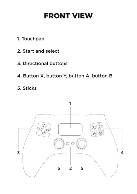 Image result for HTML Gamepad