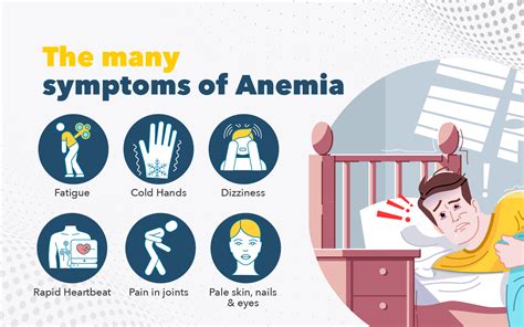 Anemia: Kurang Darah yang Bisa Dikoreksi : Autonomicmaterials