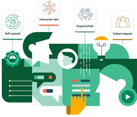 Databricks AI Course 的图像结果