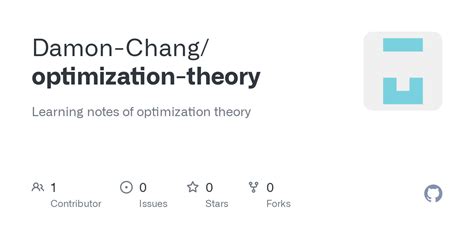 Optimization Theory Tutorial 的图像结果