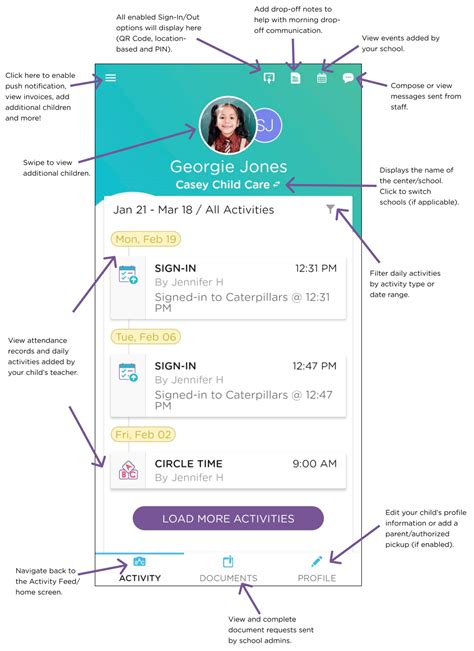 Image result for ProCare App How to Use Tutorial
