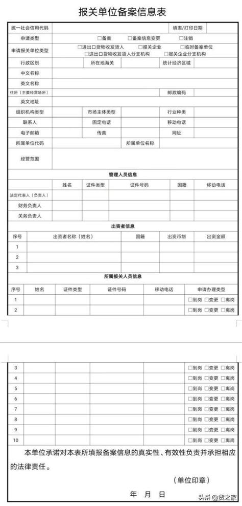 广州内资登记（备案）申请表格示例填写示范-工商财税知识|睿之邦