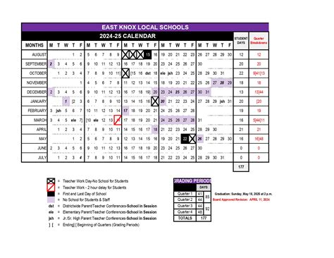 Knox County School District Calendar 2024-2025 [PDF]