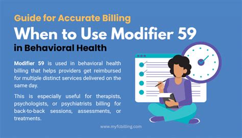 Image result for When to Use Modifier 59