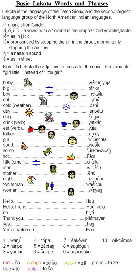 Image result for Sioux Language