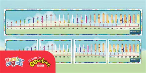 FREE Numberblocks: 0-30 Number Line Banner (teacher made)