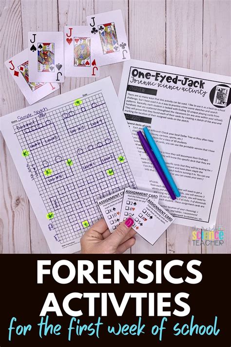 Image result for Forensic Science KS2